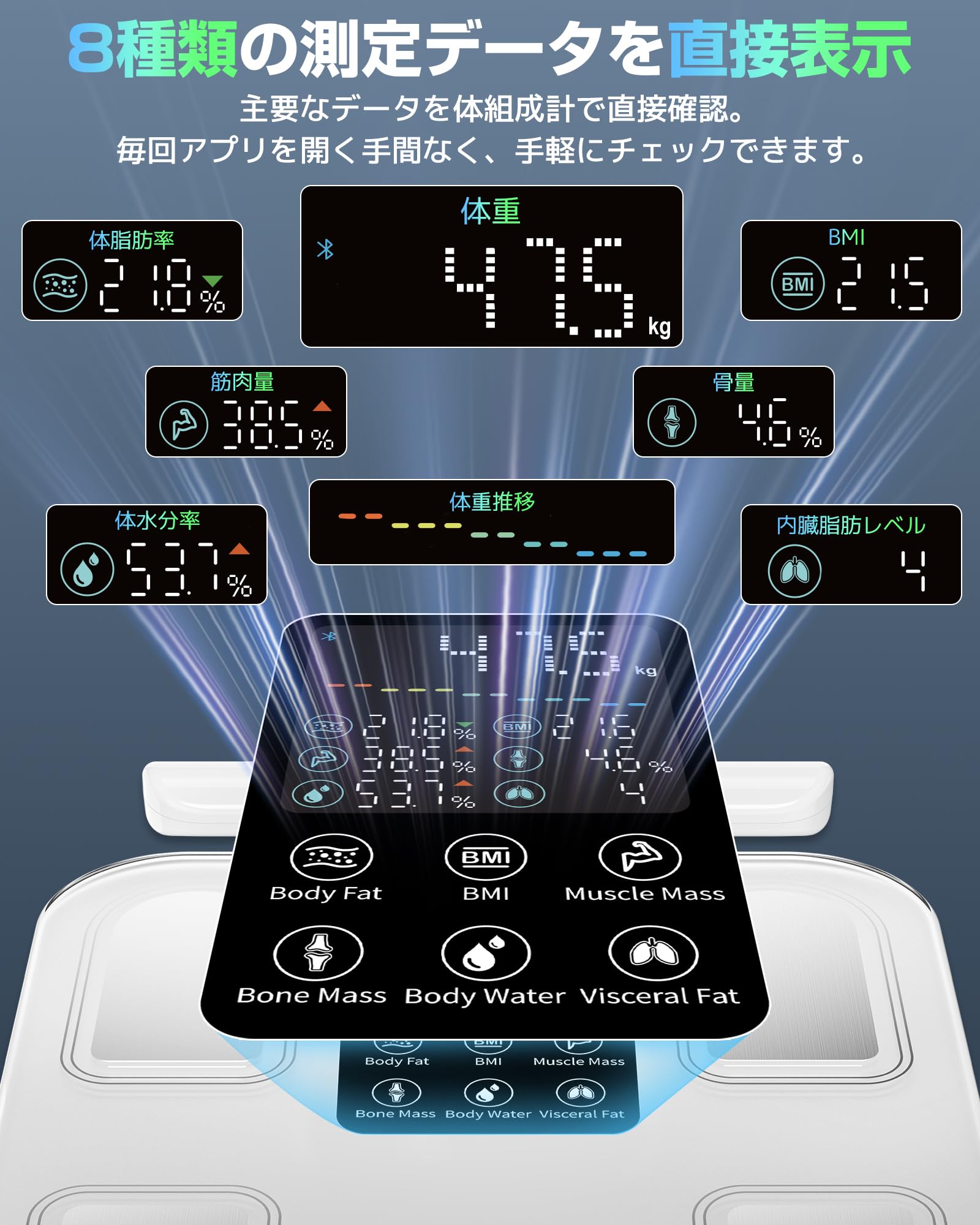 arboleaf 体組成計 CS10E 8電極 本体 Amazon.co.jp: arboleaf 体重計 体組成計 体脂肪計 8電極 カラダ